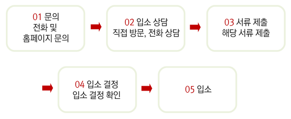 민들레노인요양원 